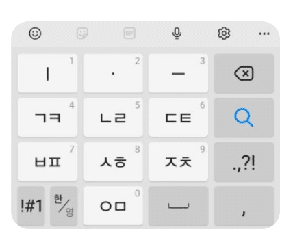 Korean Alphabet Guide