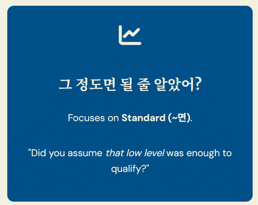 Recording yourself while doing Korean Shadowing