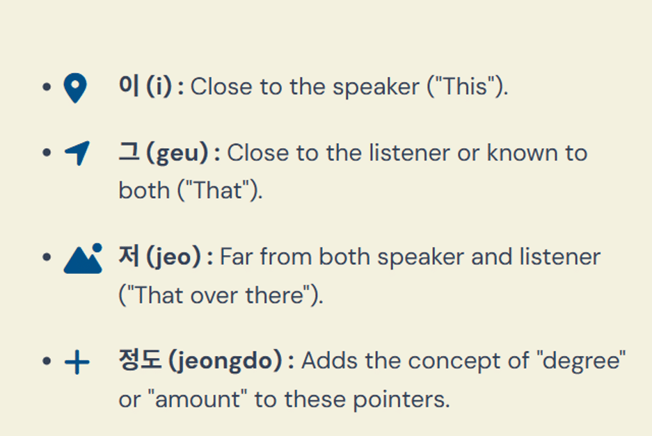 Recording yourself while doing Korean Shadowing