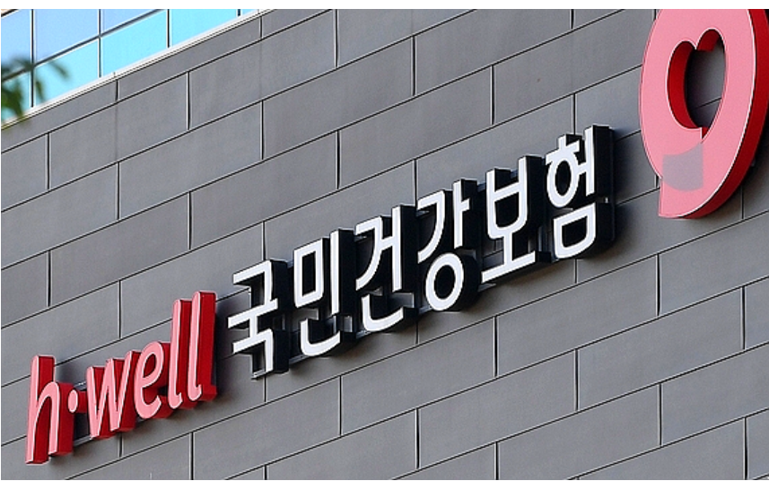 Private Insurance and NHIS
